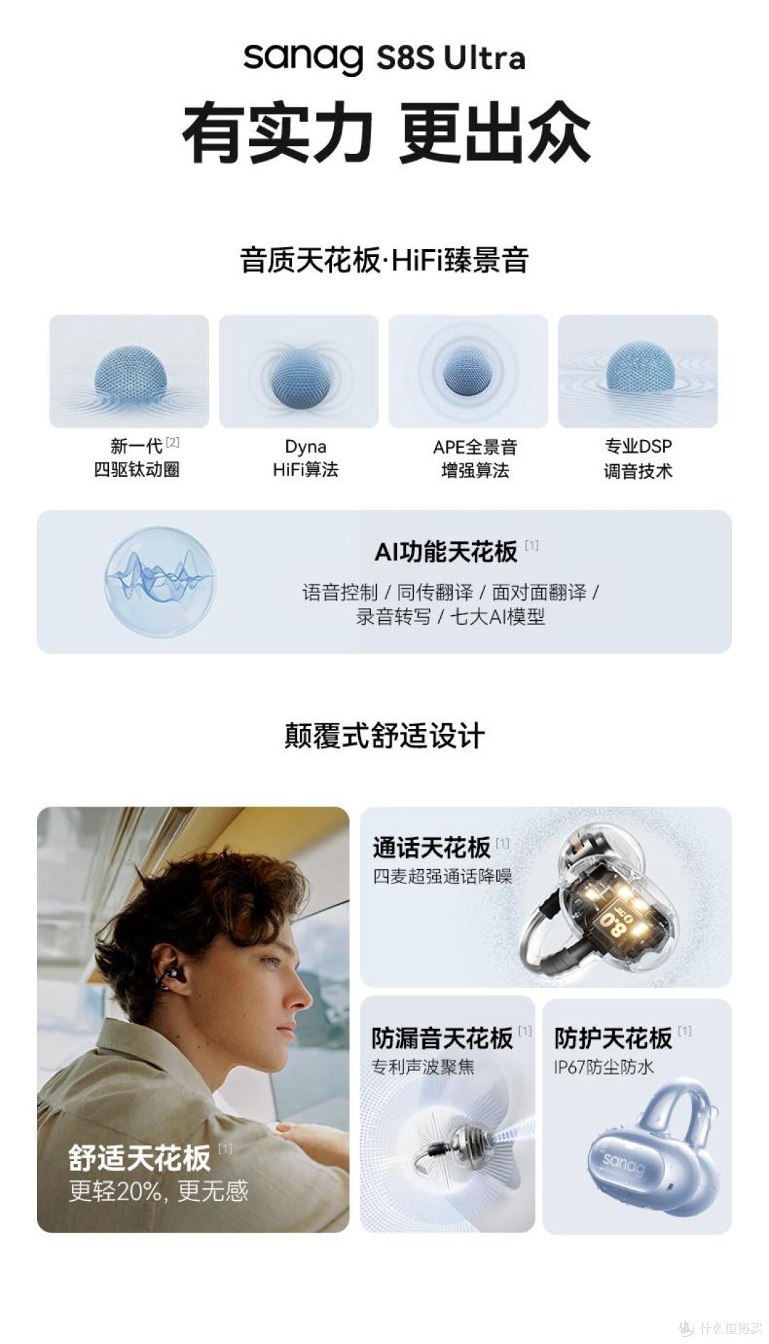 五款热门耳夹式耳机横评对比,谁更适合你的需求?