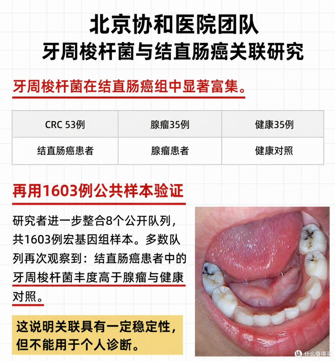 爱牙日节点下的"被漏掉的人"——35–44 岁男性的牙周健康