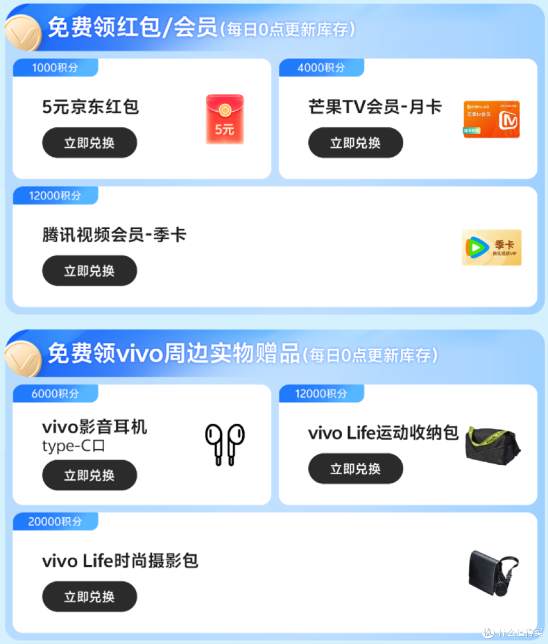 轻松打卡店铺:兑京豆/红包(10月2日更新)