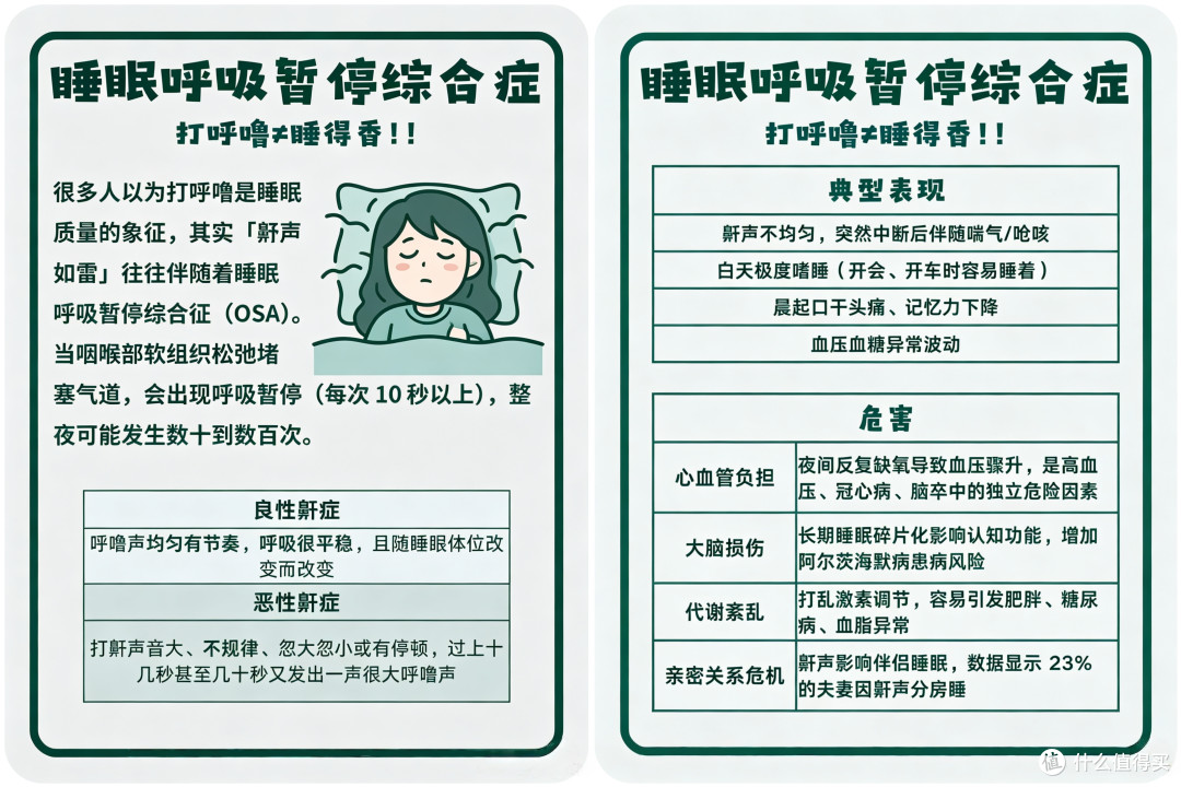 从"人适应机器"到"机器读懂人":瑞迈特E6开启AI睡眠治疗新范式。