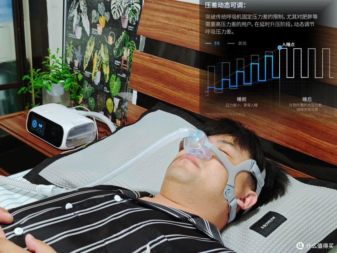 从"人适应机器"到"机器读懂人":瑞迈特E6开启AI睡眠治疗新范式。