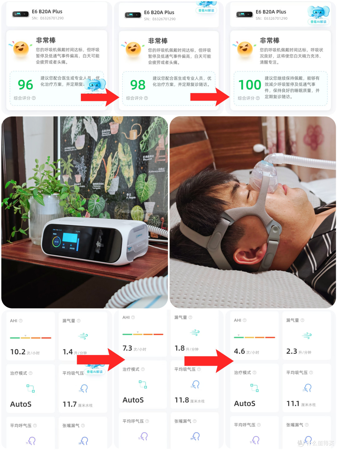 从"人适应机器"到"机器读懂人":瑞迈特E6开启AI睡眠治疗新范式。