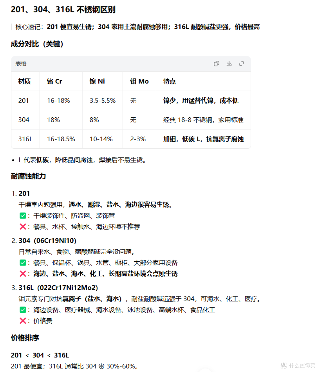不到百元值得入手,米家弹盖保温杯2体验分享