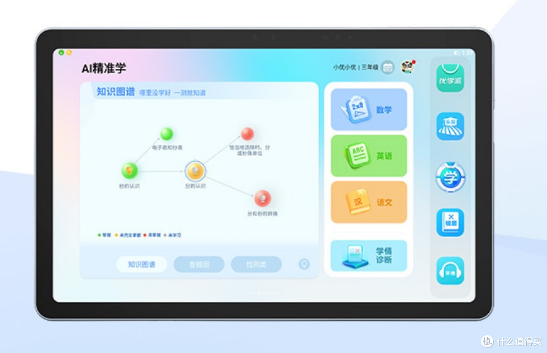 新学期教育硬件观察：具备强家长管控能力的学习机机型对比测评