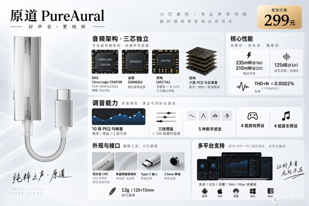 🎧200 块的小尾巴能打电竞？原道 PureAural 上手实测
