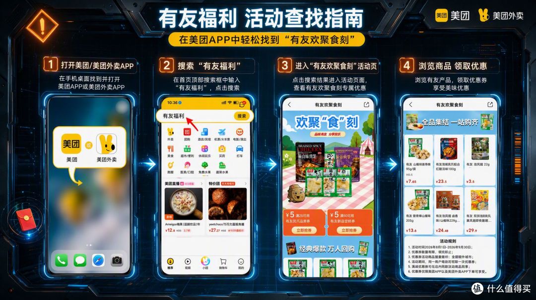 鸡爪哪里买便宜？哪里买有优惠券？