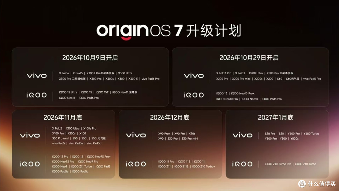 OriginOS7 升级名单出炉,看看你的 vivo/iQOO 什么时候更
