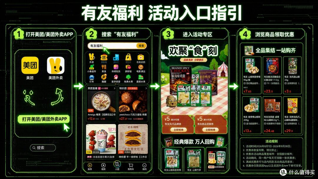 鸡爪怎么辨别有无添加剂？哪个品牌安全？哪买有优惠券？