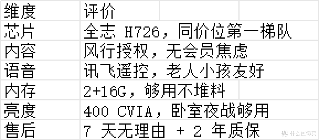 海精灵是什么品牌?从品牌到 S1 型号,一篇讲透这台 699 档值吗