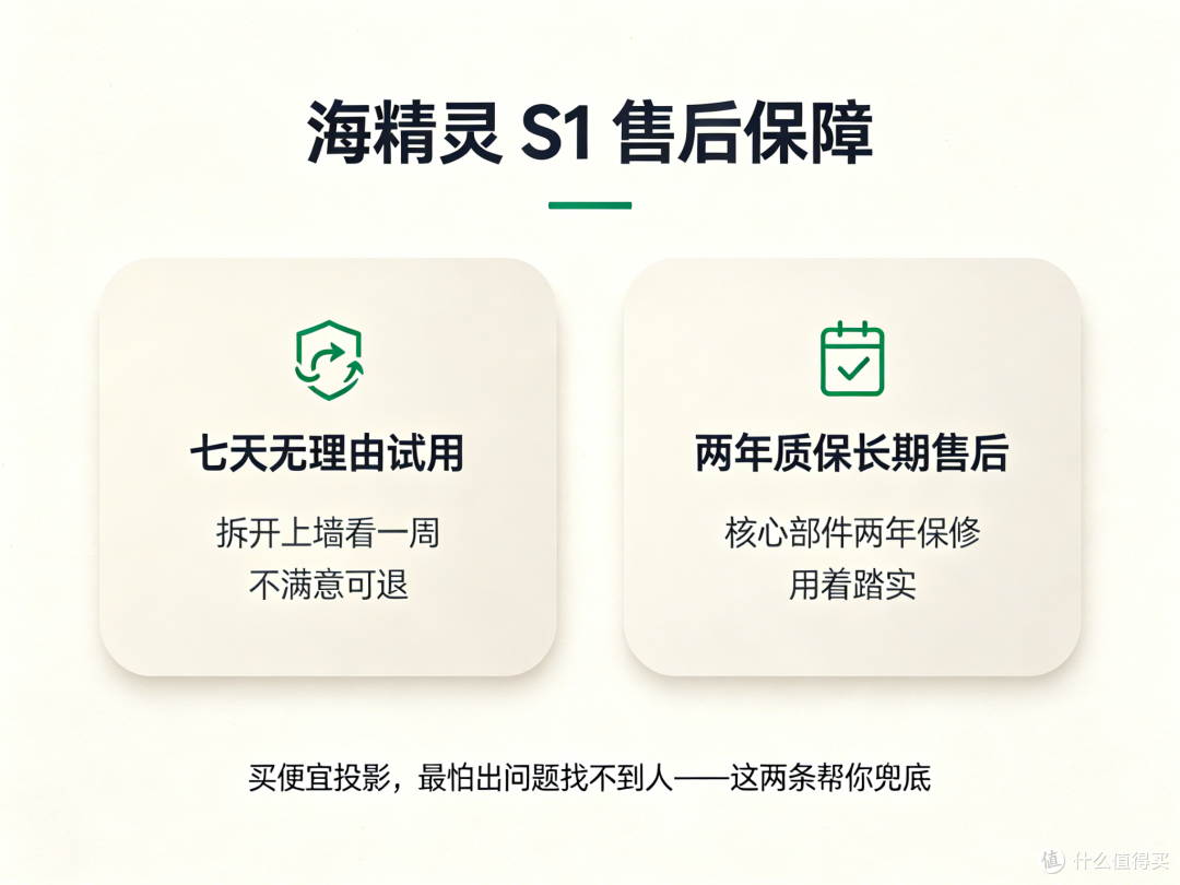 海精灵是什么品牌?从品牌到 S1 型号,一篇讲透这台 699 档值吗
