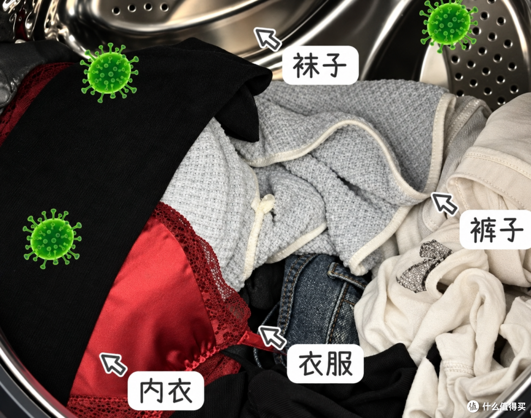内裤袜子一起洗?专家:可以