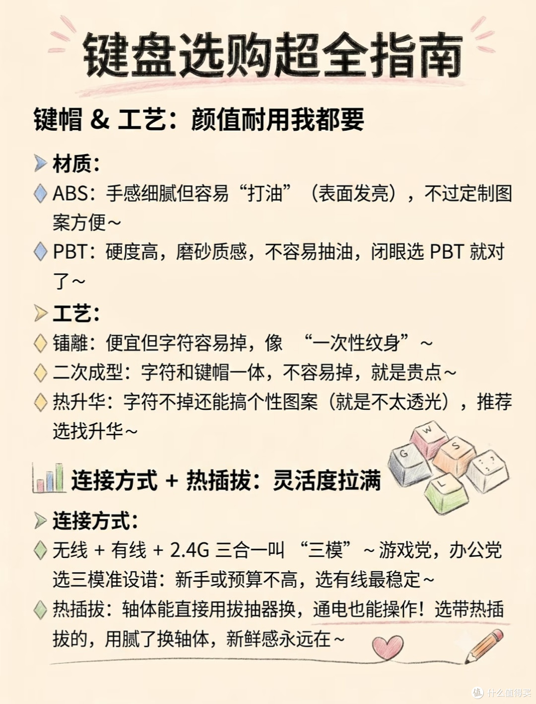 预算有限如何选键盘|拒绝光污染,优先核心体验