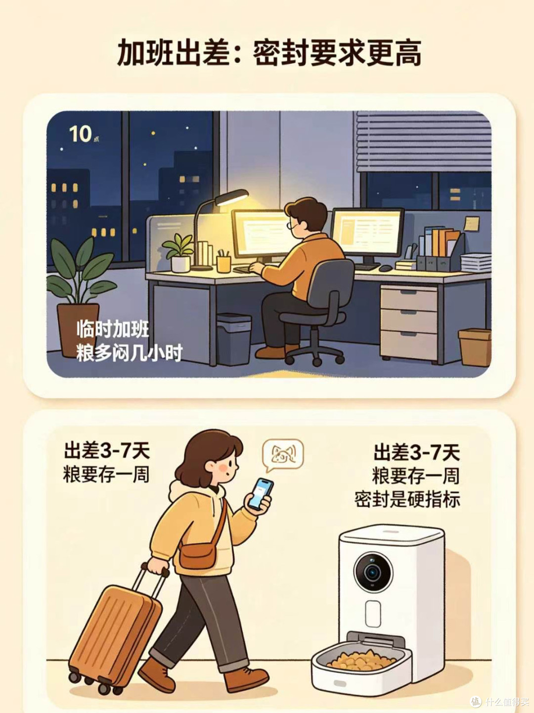 上班族养猫,猫粮在喂食器里待 10 小时会怎样?聊聊防潮这件事~