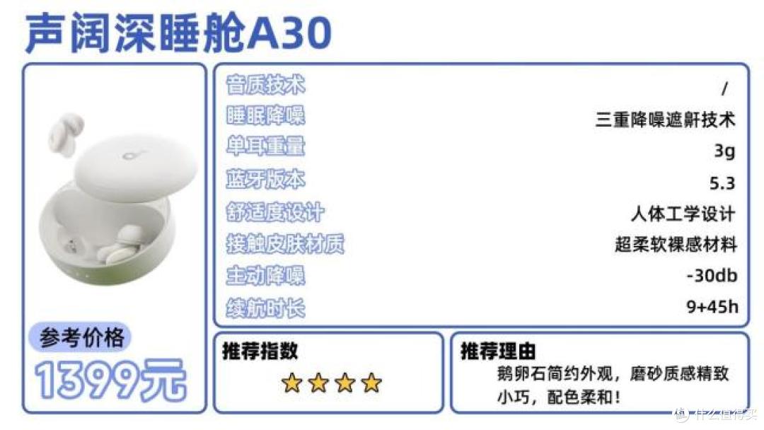 南卡和声阔睡眠耳机怎么选?两大高端睡眠耳机深度对决!