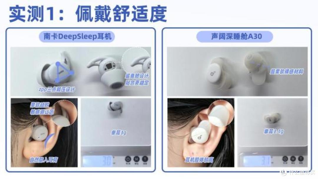 南卡和声阔睡眠耳机怎么选?两大高端睡眠耳机深度对决!