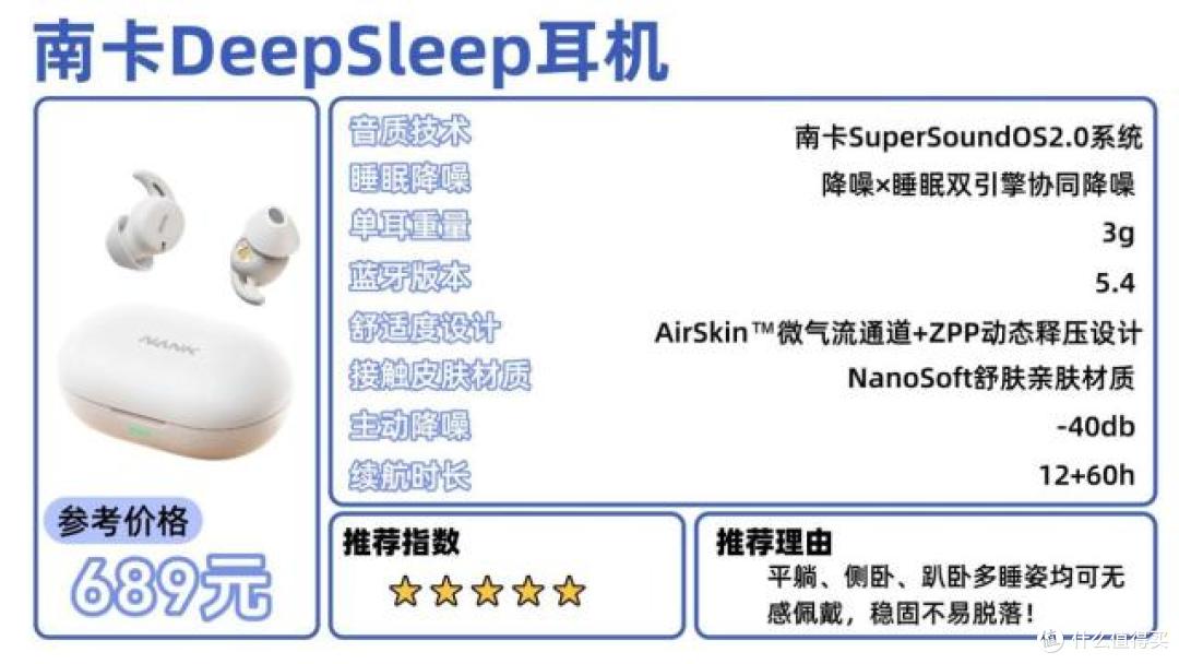 南卡和声阔睡眠耳机怎么选?两大高端睡眠耳机深度对决!
