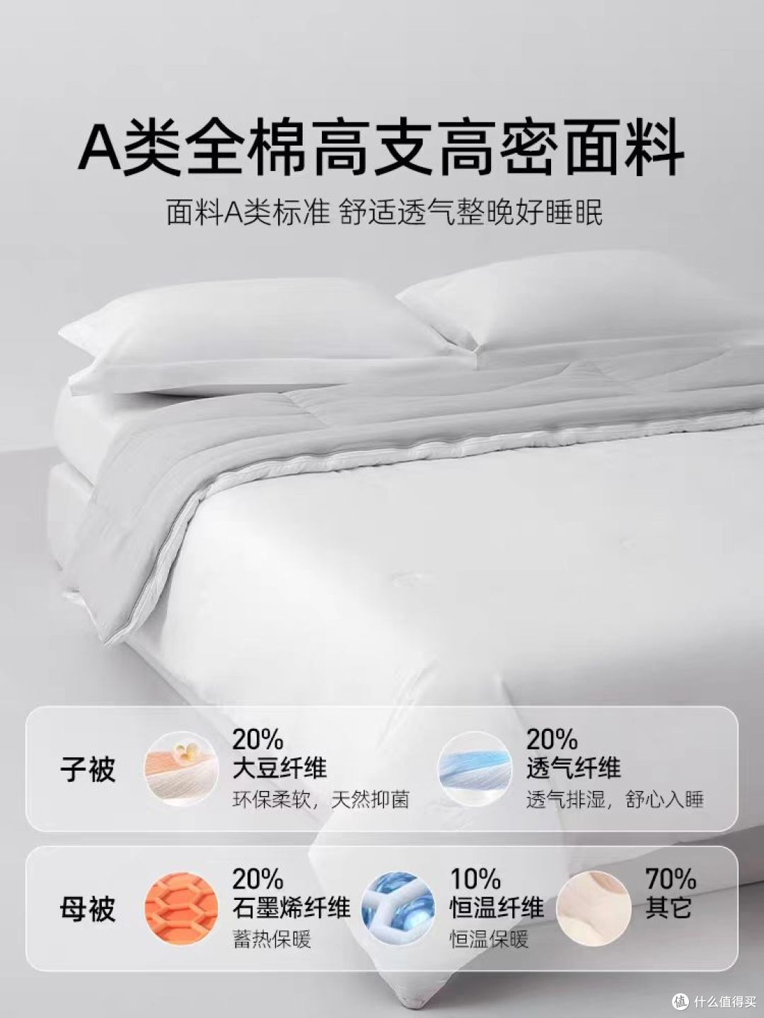 一床搞定一年四季✨梦洁平实美学子母被