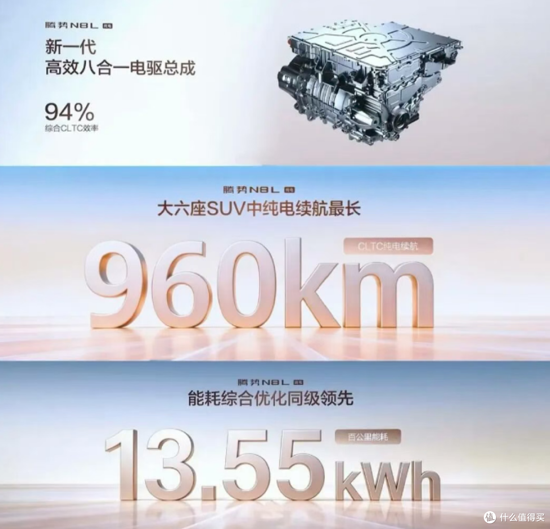 29.98 万买台纯电大六座?腾势 N8L 纯电版到底值不值得入手?