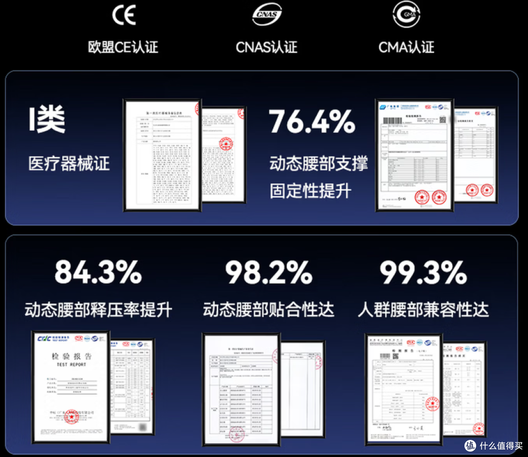 护腰两难破局|GaKior 动态护腰测评,非静态而是动态护腰