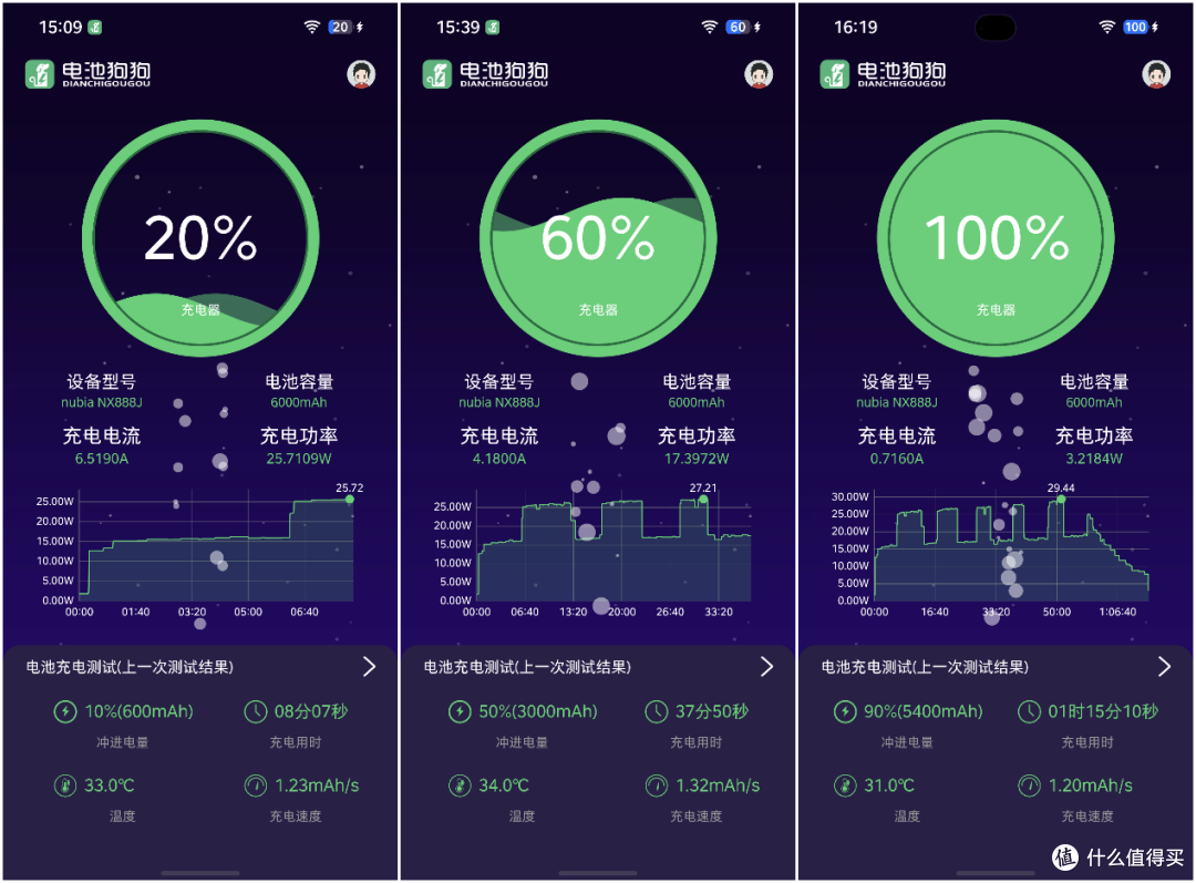 “包”罗万象的AI智能体手机 深度体验努比亚NaviX Ultra