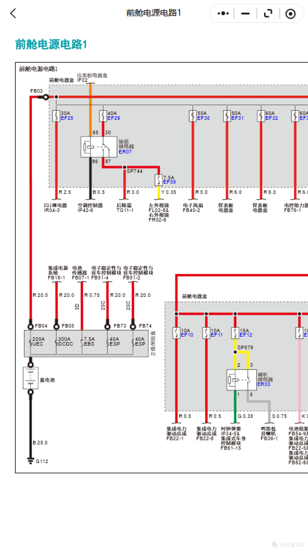 2019-2026年埃安LX,R2,RT,S,S MAX,UT,V,Y,i60维修手册电路图