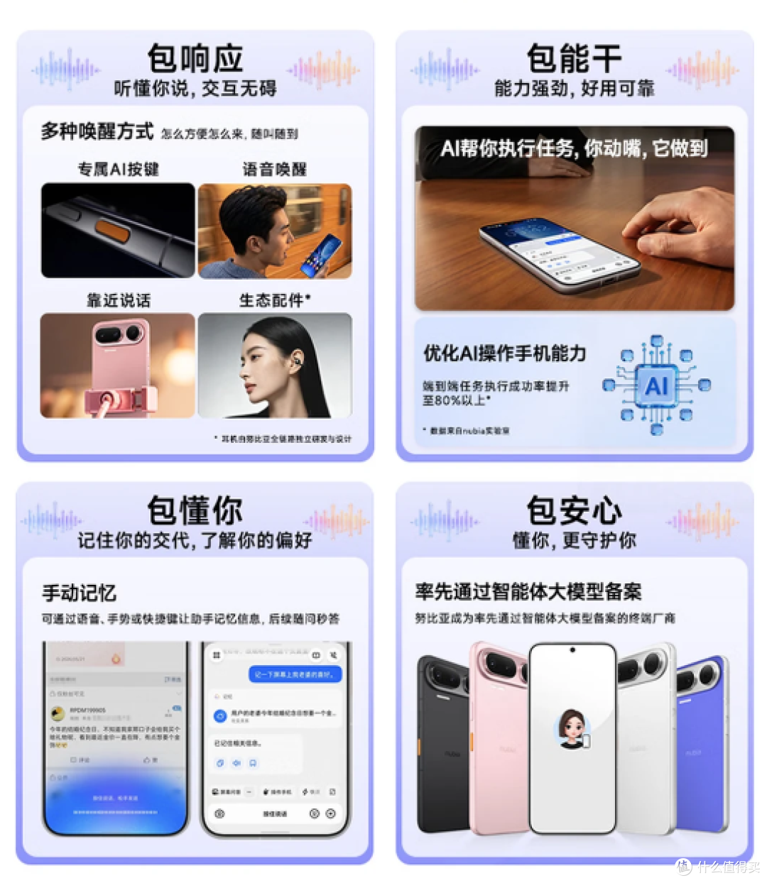 一句话跑任务演示