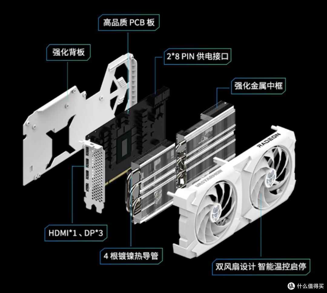 4599元高性能显卡 瀚铠RX 9070 GRE 12GB OC合金性能超RTX5060 Ti
