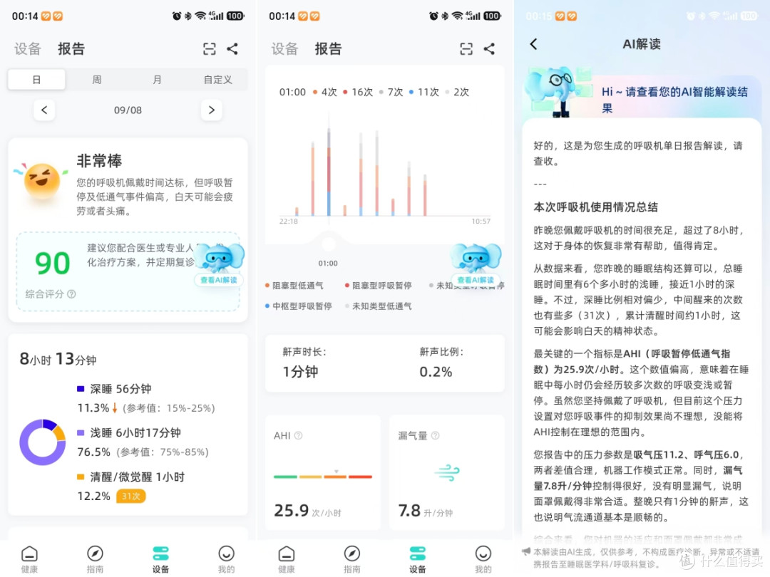 用了才知道,呼吸机也开始“懂人”了?BMC瑞迈特E6实测分享