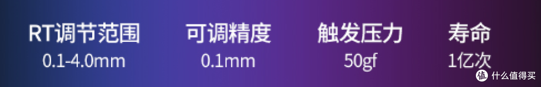 ▲官方网页对小新K6磁轴的介绍