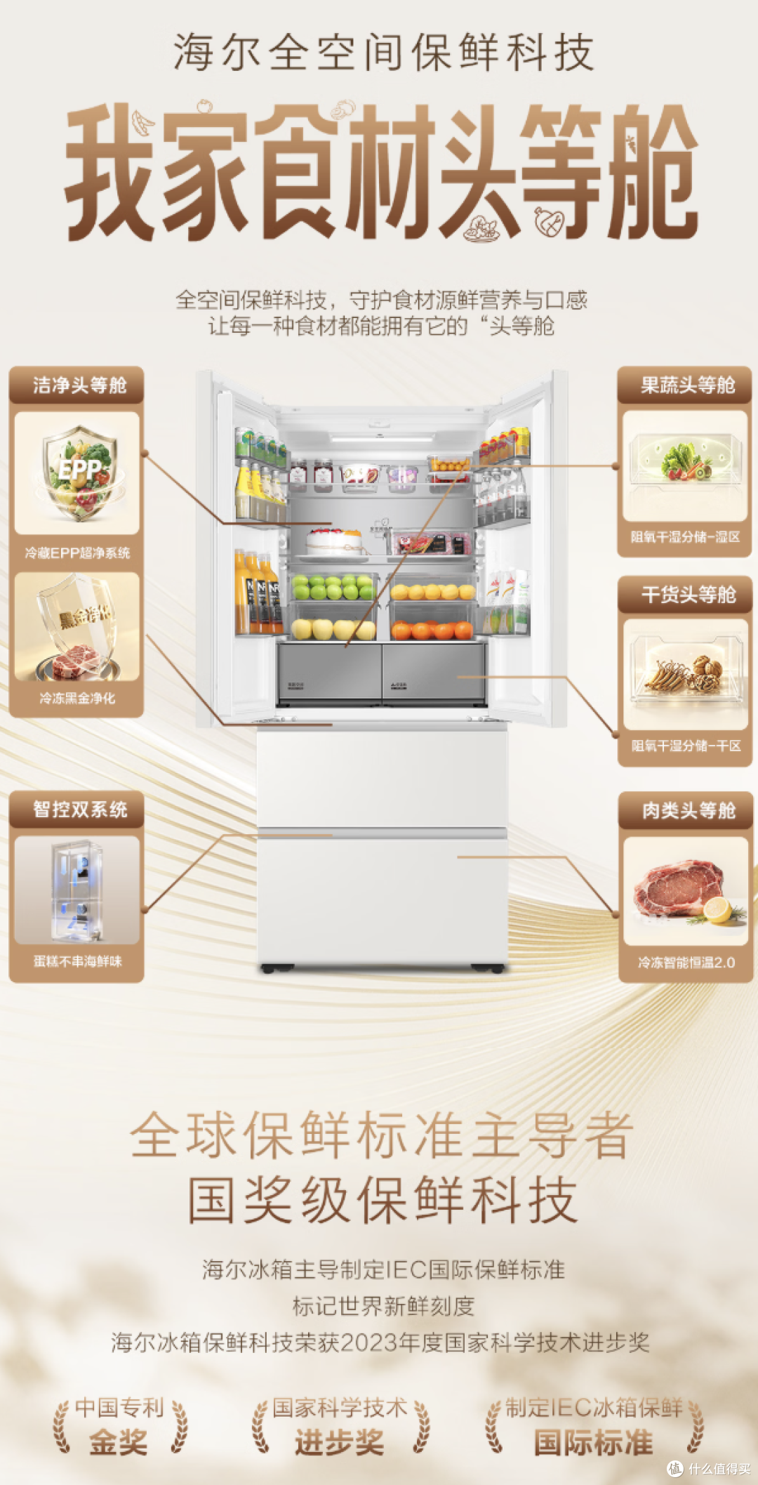 海尔大海鲸:AI哨兵如何管食材?