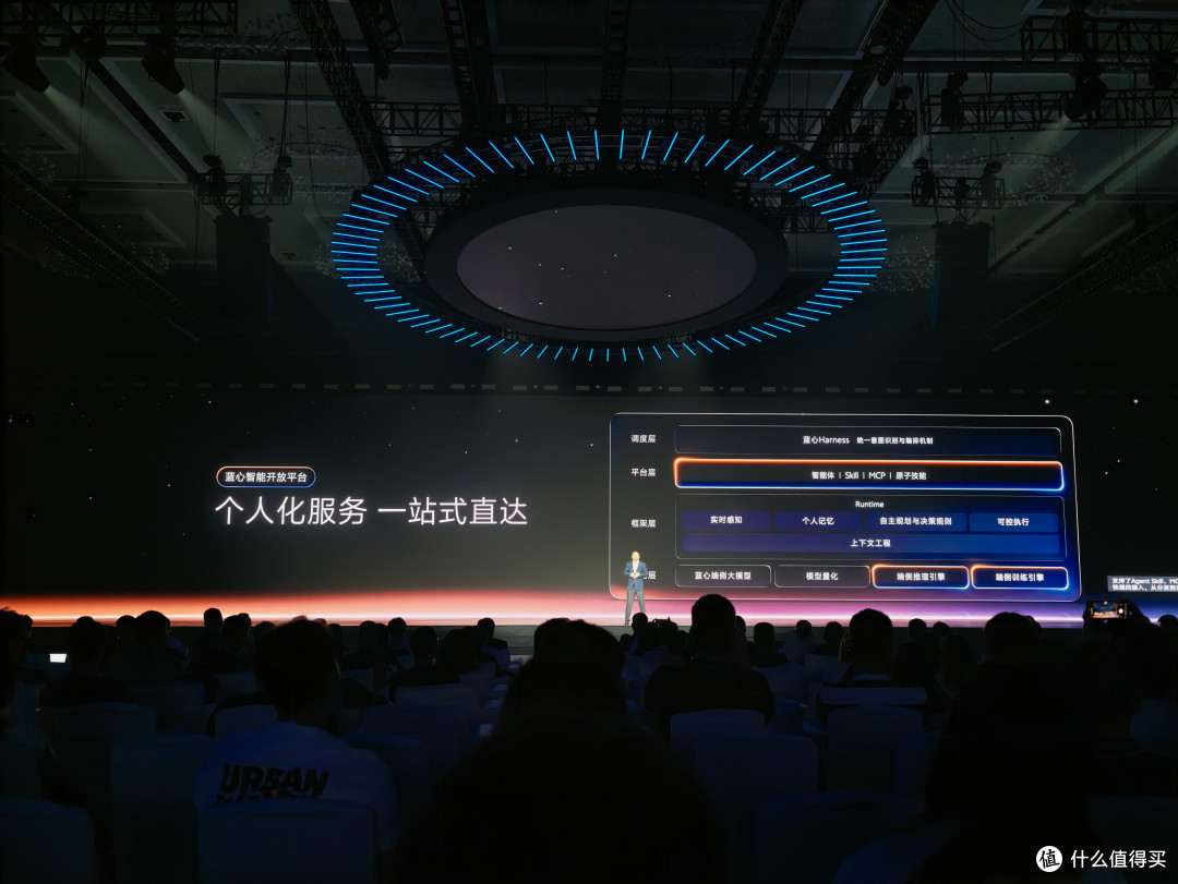 OriginOS 7正式发布,vivo把AI装进了系统底层,