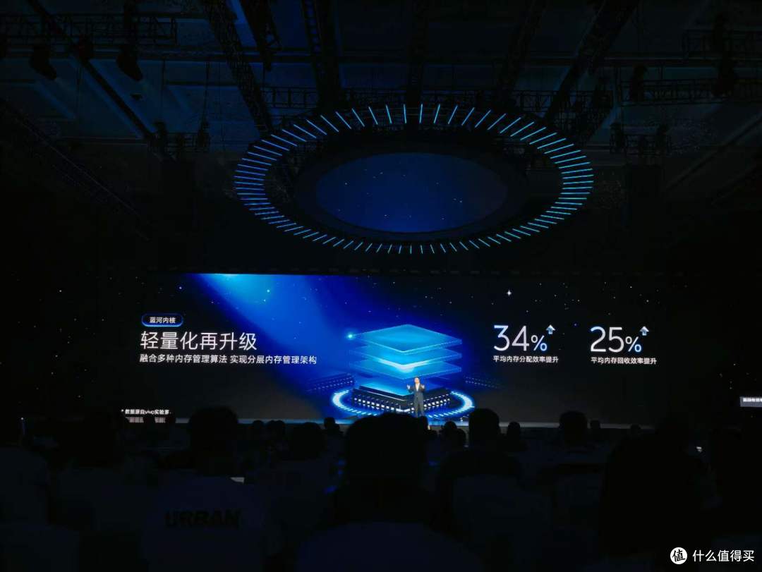 OriginOS 7正式发布,vivo把AI装进了系统底层,