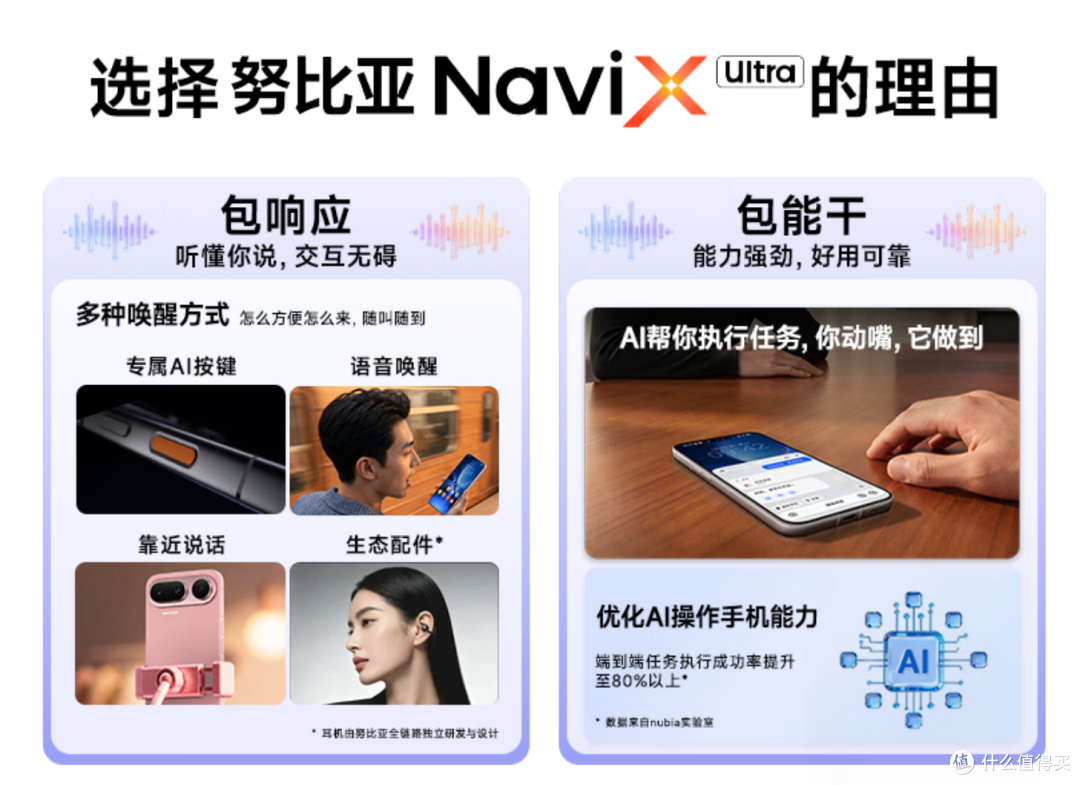 努比亚NaviX Ultra|AI智能体+7100mAh大电池,新世代旗舰体验