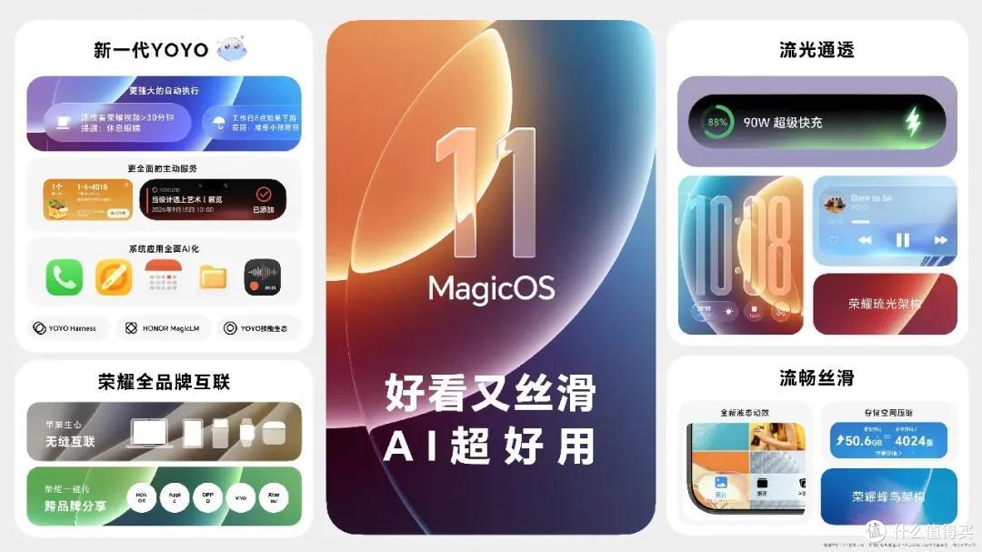 荣耀MagicOS 11发布:YOYO全面进化从“会回答”走向“会办事”!