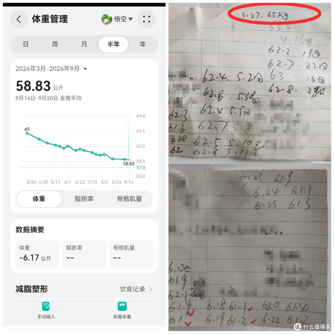 2026年我和减肥杠上了,用时间打破小基数减肥的魔咒