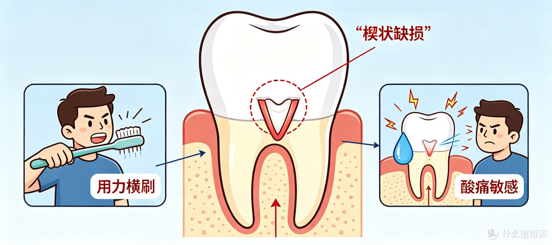 嘴巴老长溃疡?比"上火"更要紧的有两件事