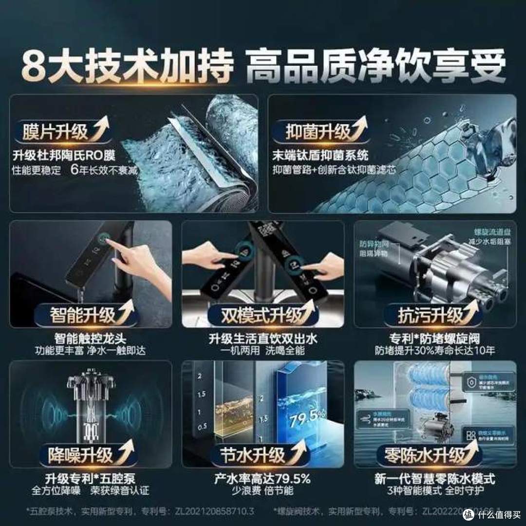 净水器怎么选?内行人告诫:满足这3个条件就行,买太贵纯属浪费钱!