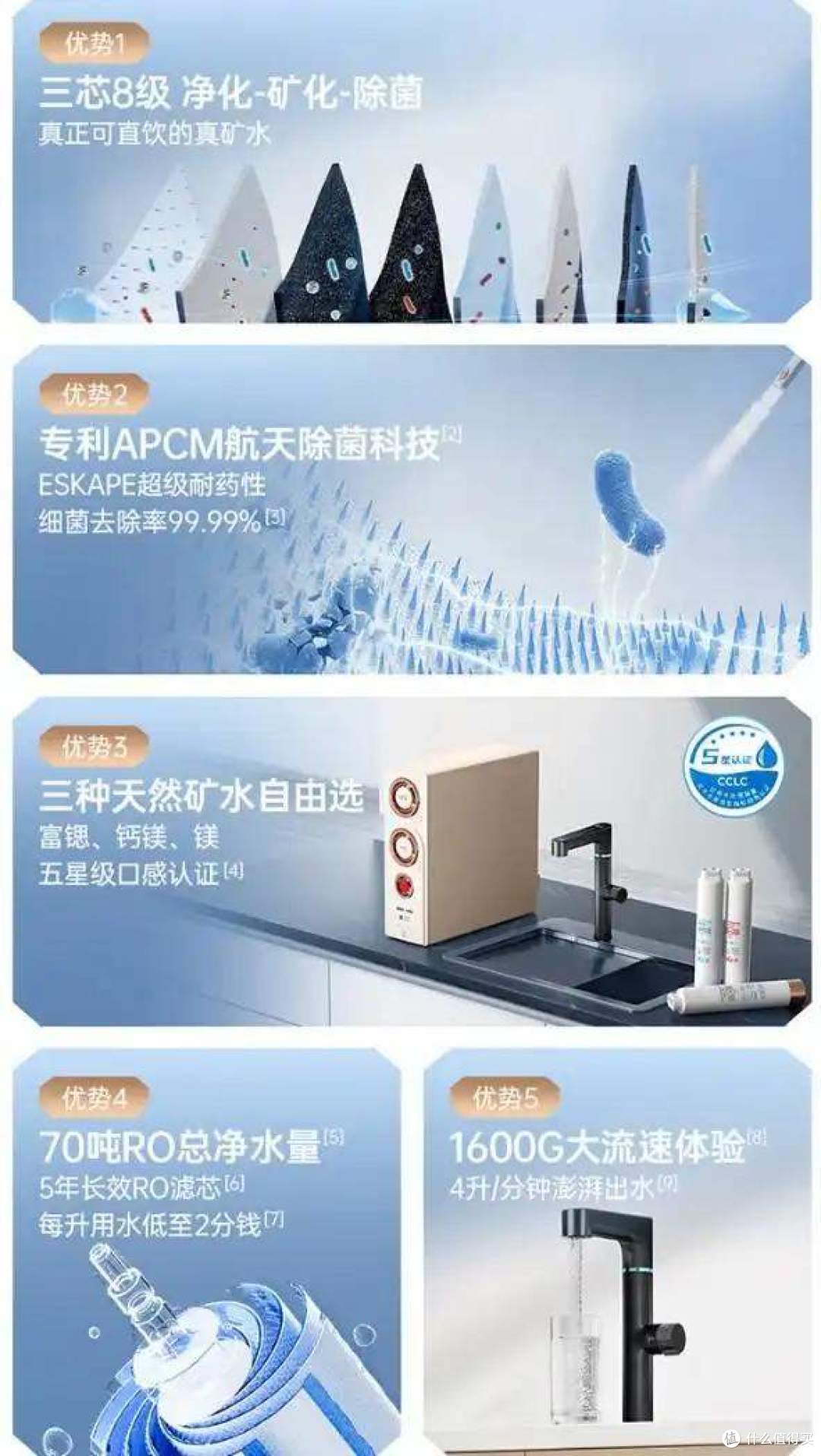 净水器怎么选?内行人告诫:满足这3个条件就行,买太贵纯属浪费钱!
