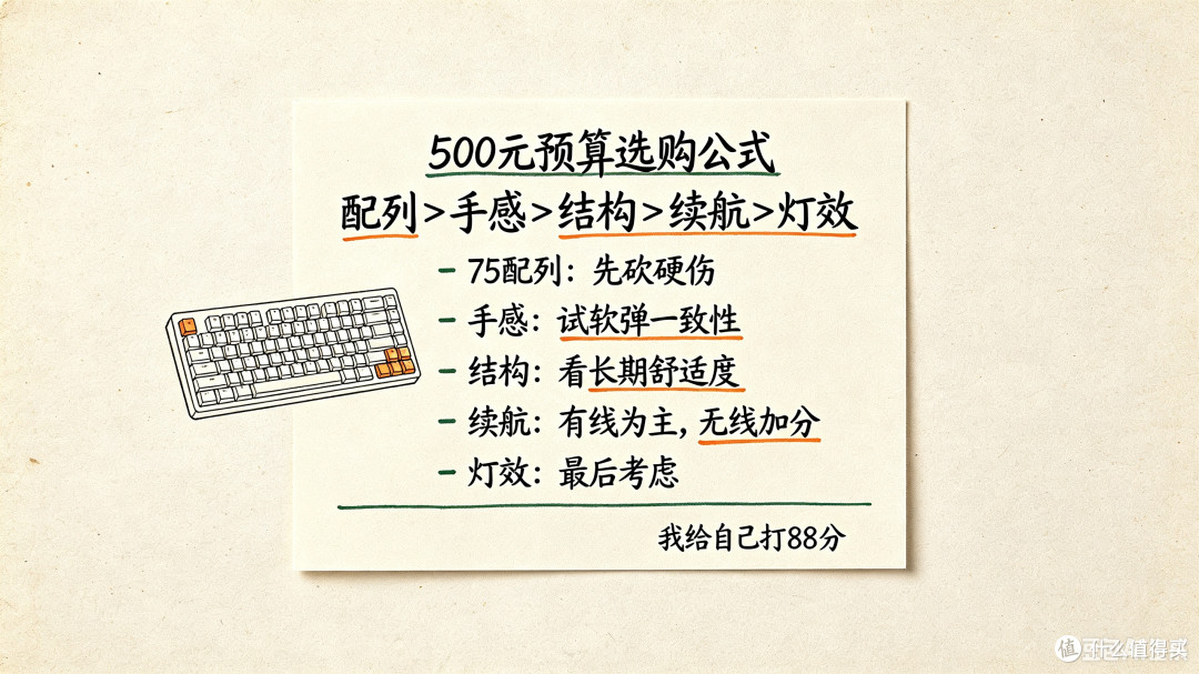 国产量化键盘选购｜预算500元，我的选购优先级公式