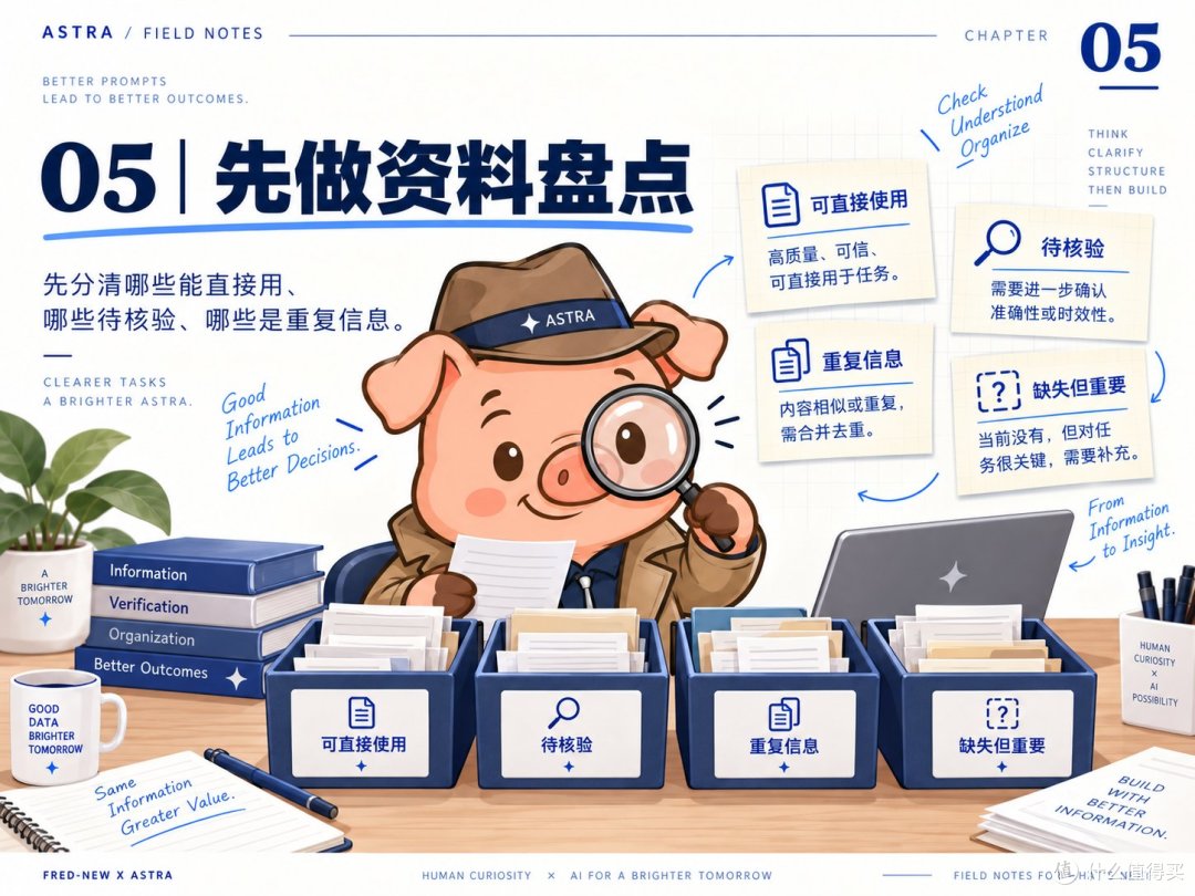 GPT-6 Astra上手攻略:小白直接抄的9步工作流