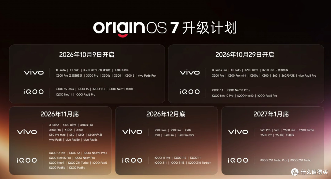 OriginOS 7来了：6年流畅+液态动效+全场景AI，10月9日首批升级