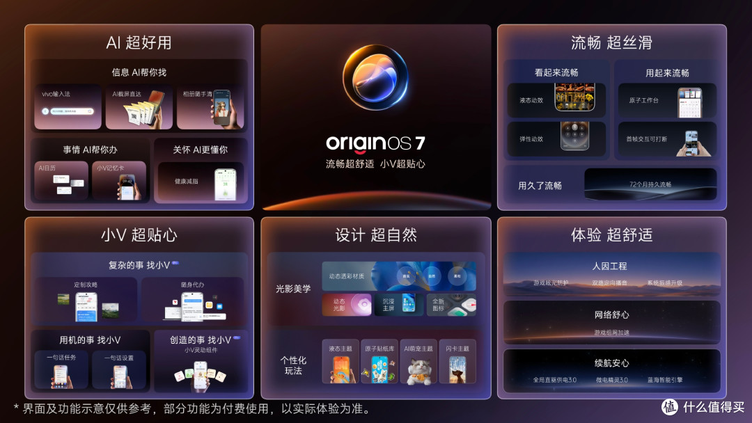 OriginOS 7来了：6年流畅+液态动效+全场景AI，10月9日首批升级