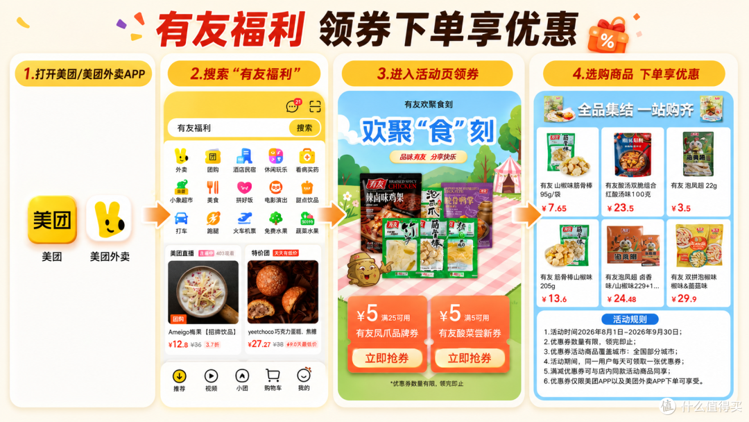 鸡爪需要放冰箱吗,哪个品牌好吃,哪买有优惠券配送还快?