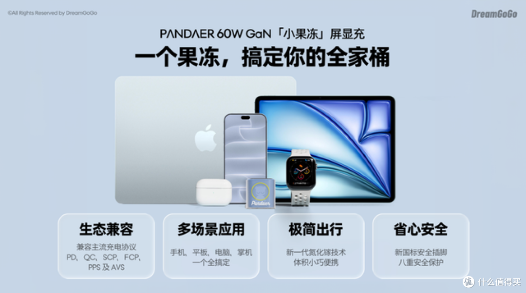PANDAER五周年多款新品上新,DreamGoGo热爱众筹三款新品同日亮相