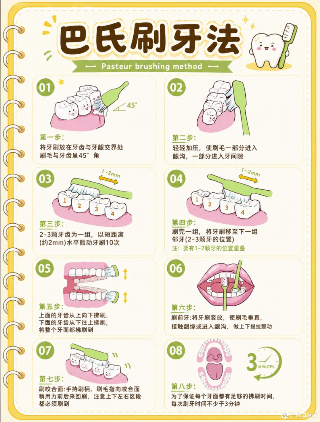 明星都在做的牙贴面，到底是个啥？值得做吗