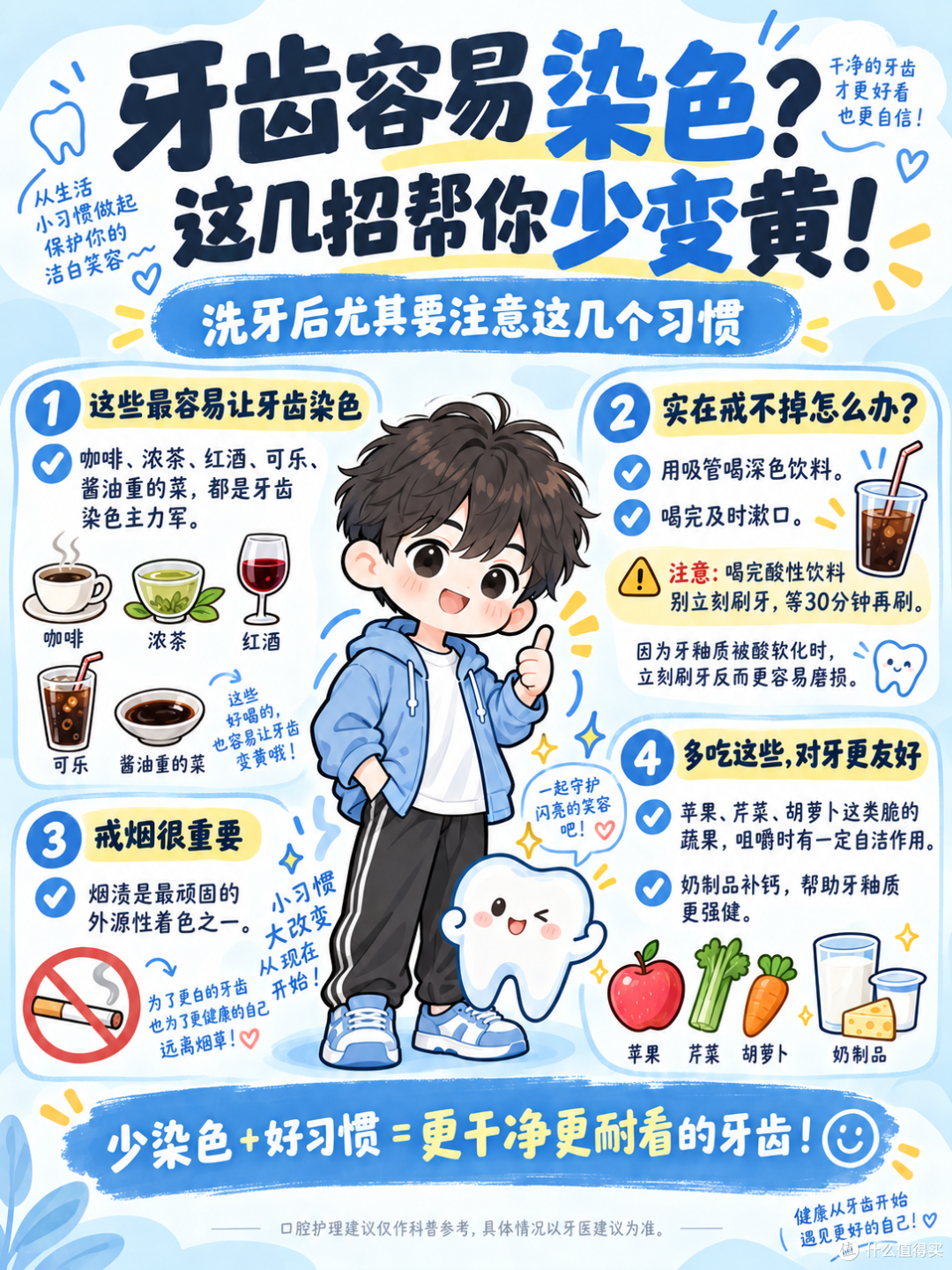 明星都在做的牙贴面，到底是个啥？值得做吗