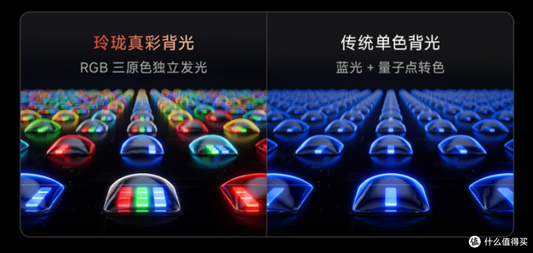 选高端电视不用纠结,一文告诉你海信E8S Pro索尼XR70M2该咋选