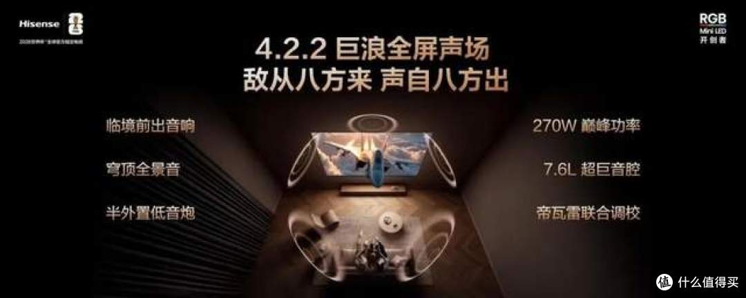 选高端电视不用纠结,一文告诉你海信E8S Pro索尼XR70M2该咋选