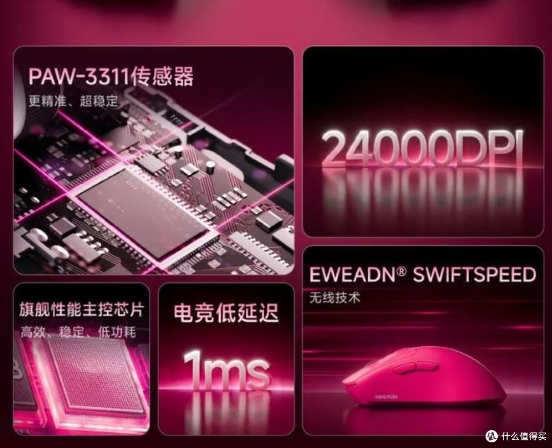 两款无线鼠标,哪种性价比高?