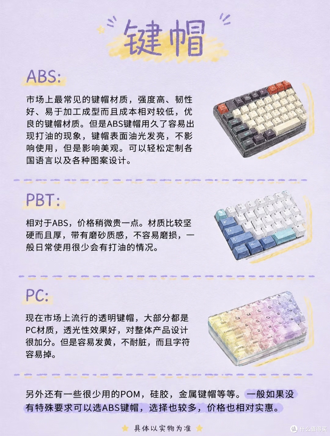 买键盘别被参数绑架|聊聊什么该优先,什么可以放弃